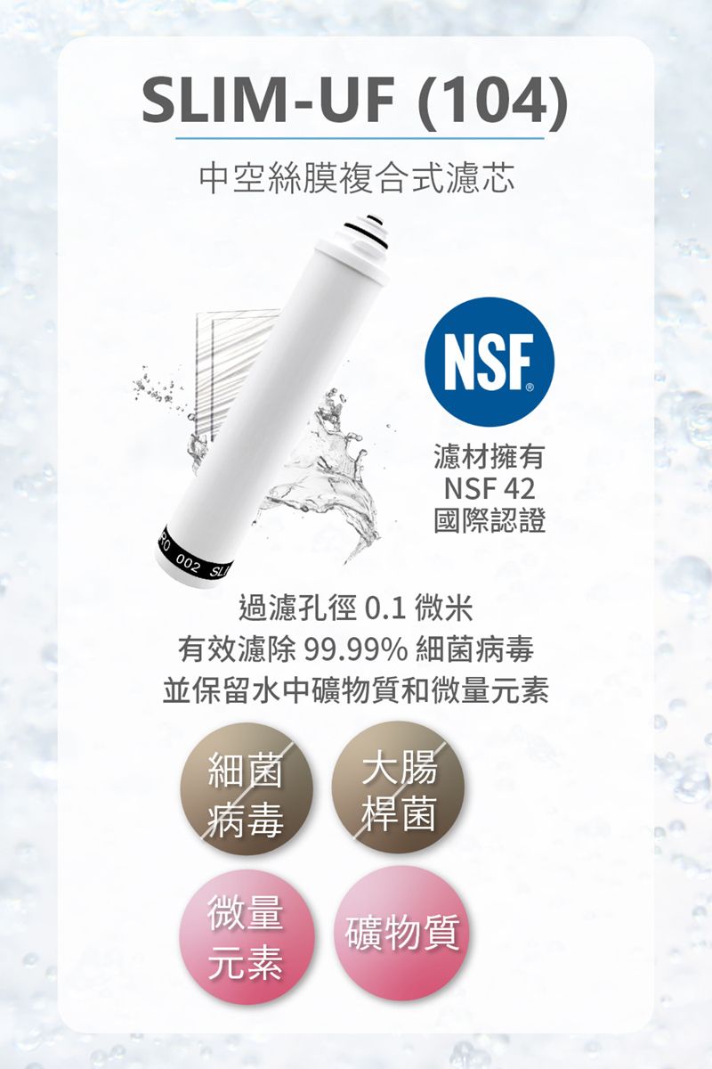 SLIM-UF (104)中空絲膜複合式濾芯NSF濾材擁有NSF 42國際認證過濾孔徑0.1微米有效濾除99.99% 細菌病毒並保留水中礦物質和微量元素細菌大腸病毒桿菌微量礦物質元素