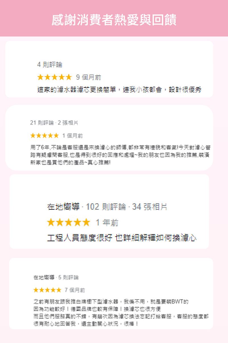感謝消費者熱愛與回饋4則評論 9個月前這家的更簡單,連我小孩都會,設計很優秀21 則評論 張相片 1個月前用了6年,不論是客服還是來心的師傅,都非常有禮貌和客氣今天對心管路有疑慮問客服,也是得到很好的回應和處理~我的朋友也我的推薦,潢也是買他們的產品~真心推薦!在地嚮導102則評論34 張相片1年前工程人員態度很好 也詳細解釋如何換心在地嚮導則評論7個月前之前有朋友跟我推牌下型濾水器,我不用,就是要裝BWT的因為功能較好!德國品牌也較有保障!換濾芯也很方便而且他們服務真的不錯,有因為濾芯換法忘記打給客服,客服的態度都很有耐心地回答我,還主動關心狀況,很棒!