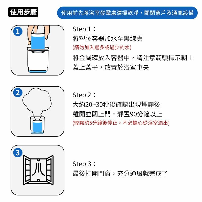 LION 日本獅王 衛浴防霉煙霧劑-薄荷香 4g