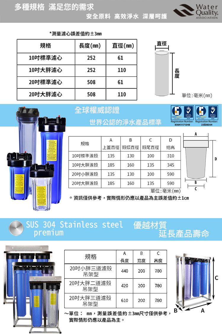 多種規格 滿足您的需求安全原料 高效淨水 深層呵護*測量心誤差值約±3規格(mm直徑(mm,直徑10標準心2526110大胖心25211020標準濾心5086120大胖濾心508110全球權威認證長度WaterQuality.ASSOIATION單位毫米(mm)UKASUKAS世界公認的淨水產品標準Registration Number85641171548Registration Number:33E08564AABD規格上蓋直徑 頭直徑 尾直徑總高10標準濾殼13513010031010吋大胖濾殼18516013534520吋小胖濾殼13513010059020吋大胖濾殼 185160135590B單位:毫米(mm)僅供參考,實際情形仍應以產品為主誤差值約±1cmSUS 304 Stainless steelpremium優越材質延長產品壽命ABC規格長度宽度高度20吋小胖三道濾殼440200780吊架型C20吋大胖二道濾殼吊架型42020078020吋大胖三道濾殼610200 780吊架型~單位: ,測量誤差值約±3mm尺寸僅供參考,實際情形仍應以產品為主。