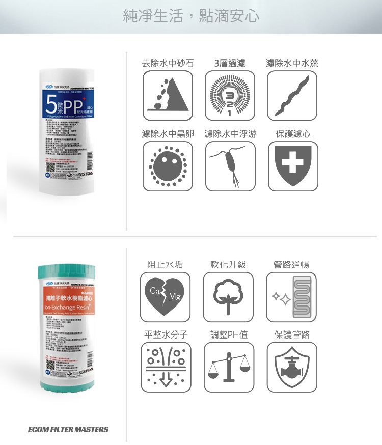 軟水樹脂心 -Exchange ResinECOM FILTER MASTERS純凈生活,點滴安心去除水中砂石3層過濾濾除水中水藻濾除水中蟲卵 濾除水中浮游保護濾心+阻止水垢軟化升級管路通暢 平整水分子調整PH值保護管路