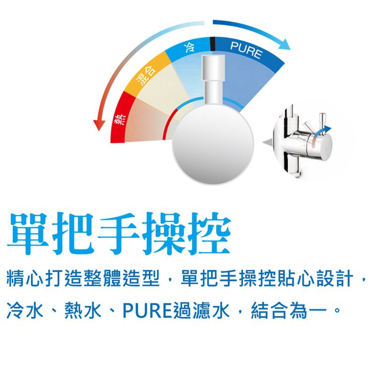 熱混合冷PURE單把手操控精心打造整體造型,單把手操控貼心設計,冷水、熱水、PURE過濾水,結合為一。