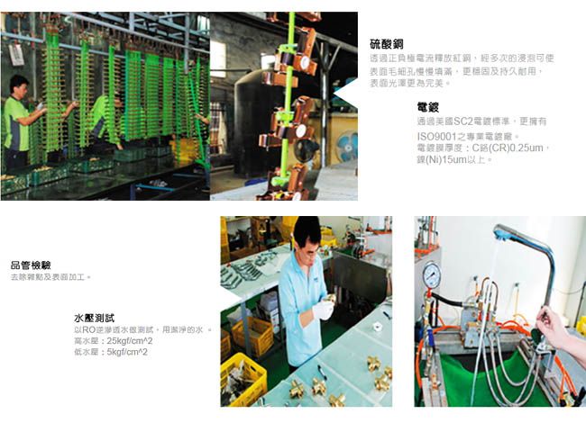 品管檢驗去除雜壓水測試淨的水高25kgf/cm^2低:5kgf/cm^2硫酸銅透過正負極流釋放紅經多次的表面毛細孔慢慢填滿及持久耐用表面更為完美通過美國SC2電鍍標準更擁有ISO9001專業電。:C(CR)0.25um,(Ni)15um以上。