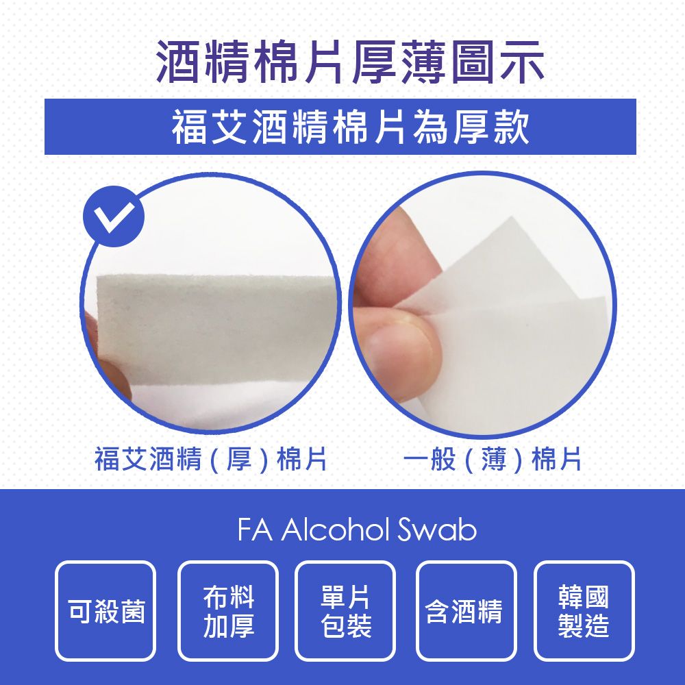 酒精棉片厚薄圖示福艾酒精棉片為厚款福艾酒精(厚)棉片一般(薄)棉片FA Alcohol Swab布料單片韓國可殺菌加厚包裝含酒精製造