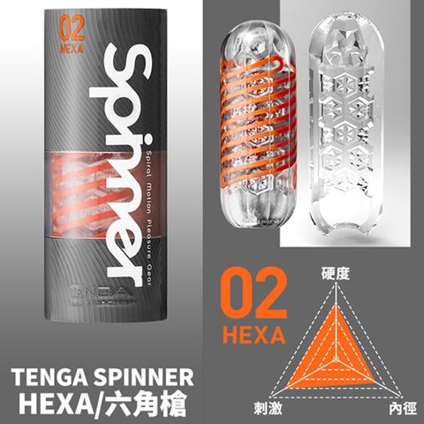 【TENGA精選】TENGA SPINNER自慰器02-HEXA『宅家精選情趣
