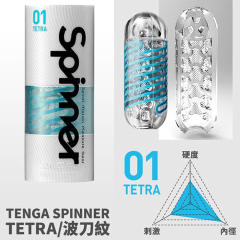【TENGA專區】TENGA SPINNER自慰器01-TETRA︱自慰器 自慰套『宅家精選情趣