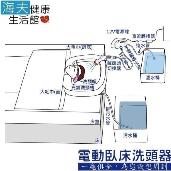 海夫健康生活館 【南紡購物中心】 洗頭器 簡約型/電動加壓/臥床專用/方便清洗(ZHCN1916) 