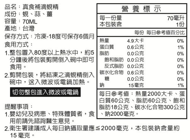 品名:真食補滴蜆精營養標示成份:蜆、蒜、薑每一份量容量:70ML70毫升本包裝含1份產地:台灣每份 每日參考值百分比保存方式:冷凍-18度可保存6個月熱量4.9大卡0%食用方式:蛋白質0.6公克1%1.整包置入80度以上熱水中,約5分鐘後將包裝剪開倒入碗中即可食用。脂肪0.0公克0%飽和脂肪0.0公克0%反式脂肪0.0公克0%2.剪開包裝,將結凍之滴蜆精倒入 碳水化合物 0.6公克0%糖0.0公克0%碗中,送入微波或電鍋加熱。切勿整包進入微波或電鍋鈉15毫克1%每日參考值:熱量2000大卡、蛋提醒事項:白質60公克、脂肪60公克、飽和脂肪18公克、碳水化合物300公克鈉2000毫克。1.嬰幼兒及病患、特殊體質者,食用前請先諮詢醫生意見。2.衛生署建議成人每日鈉攝取量應≦2000毫克,本包裝鈉含量約15毫克。