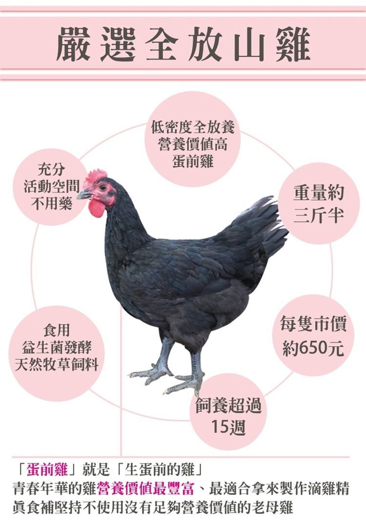 嚴選全放山雞充分活動空間不用藥低密度全放養營養價值高蛋前雞重量三斤半市價食用益生菌發酵約650元天然牧草飼料飼養超過15週「蛋前雞」就是「生蛋前的雞」青春年華的雞營養價值最豐富、最適合拿來製作滴雞精食補堅持不使用沒有足夠營養價值的老母雞