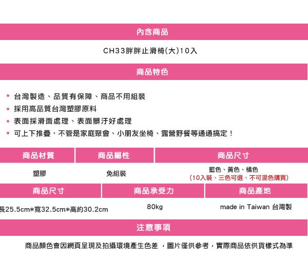 內含商品CH33胖胖止滑椅(大)10入商品特色台灣製造品質有保障、商品不用組裝 採用高品質台灣塑膠原料 表面採滑面處理、表面髒汙好處理 可上下推不管是家庭聚會、小朋友坐椅、露營野餐等通通搞定!商品材質商品尺寸商品屬性藍色、黃色、橘色塑膠免組裝商品尺寸商品承受力(10入裝、三色可選,不可混色購買)商品產地長25.5cm*寬32.5cm*高約30.2cm80kgmade in Taiwan 台灣製注意事項商品顏色會因網頁呈現及拍攝環境產生色差,圖片僅供參考,實際商品依供貨樣式為準