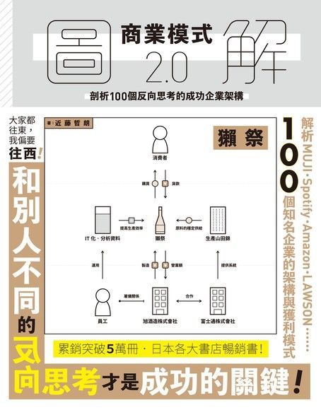 Readmoo 讀墨 圖解商業模式2.0讀墨電子書