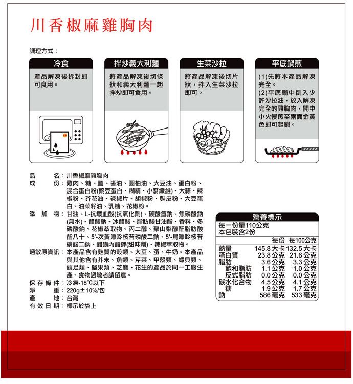 川香椒麻雞胸肉調理方式:冷食拌炒義大利麵生菜沙拉產解凍後拆封即可食用。將產品解凍後切條狀和義大利麵一起拌炒即可食用。將產品解凍後切片狀,拌入生菜沙拉即可。 品名:川香椒麻雞胸肉份:雞肉糖、鹽、醬油、圓油、大豆油、蛋白粉、混合蛋白粉(豌豆蛋白、糊精、小麥纖維)、大蒜、辣椒粉、芥花油、辣椒片、胡椒粉、粉、大豆蛋白、油菜籽油、乳糖、花椒粉。添加物:甘油、L-抗壞血酸(抗氧化劑)、酸氫、焦磷酸鈉平底鍋煎(1)先將產品解凍完全。(2)平底鍋中倒入少許沙拉油,放入解凍完全的雞胸肉,開中小火慢煎至兩面金黃色即可起鍋。營養標示(無水)、醋酸鈉、冰醋酸、脂肪酸甘油酯、香料、多磷酸鈉、花椒萃取物、丙二醇、聚山梨醇酐脂肪酸酯八十、5'-次黃嘌呤核苷磷酸二鈉、5'-鳥嘌呤核苷磷酸二鈉、醋磺內酯鉀(甜味劑)、辣椒萃取物。每一份量110公克 本包裝含2份每份 每100公克過敏原資訊:本產品含有的穀類、大豆、蛋、牛奶。本產品與其他含有芥末、魚類、芹菜、甲殼類、螺貝類、頭足類、堅果類、芝麻、花生的產品於同一工廠生產、食物過敏者請留意。熱量蛋白質脂肪145.8大卡132.5大卡23.8公克 21.6公克3.6公克3.3公克飽和脂肪1.1公克1.0公克反式脂肪0.0公克0.0公克 存 條 件:冷凍-18以下淨重:220g±10%/包產地:台灣碳鈉碳水化合物4.5公克4.1公克糖1.9公克1.7公克586毫克533毫克有效日期:標示於袋上