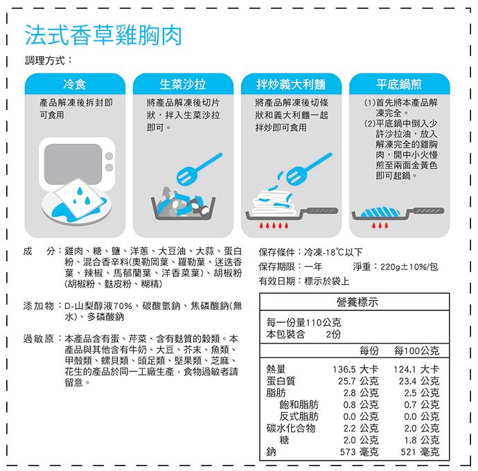 法式香草雞胸肉調理方式:冷食產品解凍後拆封即可食用生菜沙拉將產品解凍後切片狀,拌入生菜沙拉即可。拌炒義大利麵將產品解凍後切條狀和義大利麵一起拌炒即可食用平底鍋煎(1)首先將本產品解凍完全。(2)平底鍋中倒入少許沙拉油,放入解凍完全的雞胸肉,開中小火慢煎至兩面金黃色即可起鍋。成分:雞肉糖鹽、洋蔥、大豆油、大蒜、蛋白粉、混合香辛料(奧勒岡葉、羅勒葉、迷迭香葉、辣椒、馬郁蘭葉、洋香菜葉)、胡椒粉(胡椒粉、麸皮粉、糊精)保存條件:冷凍-18℃以下保存期限:一年淨重:220g±10%/包有效日期:標示於袋上添加物:D-山梨醇液70%、碳酸氫鈉、焦磷酸鈉(無水)、多磷酸鈉營養標示過敏原:本產品含有蛋、芹菜、含有的穀類。本產品與其他含有牛奶、大豆、芥末、魚類、甲殼類、螺貝類、頭足類、堅果類、芝麻、花生的產品於同一工廠生產,食物過敏者請留意。每一份量110公克本包裝含每份每100公克熱量136.5 大卡124.1 大卡蛋白質脂肪25.7 公克23.4 公克2.8公克2.5 公克飽和脂肪0.8公克0.7 公克反式脂肪0.0公克0.0公克碳水化合物2.2 公克2.0公克糖2.0 公克1.8公克鈉573 毫克521毫克