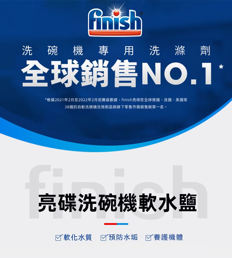 finish洗碗機專用洗滌劑全球銷售NO.1根據2021年2月至2022年2月尼爾森數據,finish碟在全球德國、法國、美國等38國的自動洗碗機洗滌劑品類線下零售市場銷售額第一名。*亮碟洗碗機軟水鹽軟化水質 預防水垢 養護機體