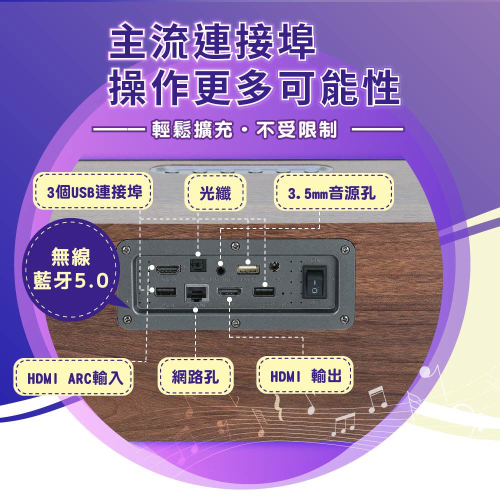 主流連接埠操作更多可能性輕鬆擴充不受限制3個USB連接埠光纖3.5mm音源孔無線藍牙5.0HDMI ARC輸入網路孔HDMI 輸出