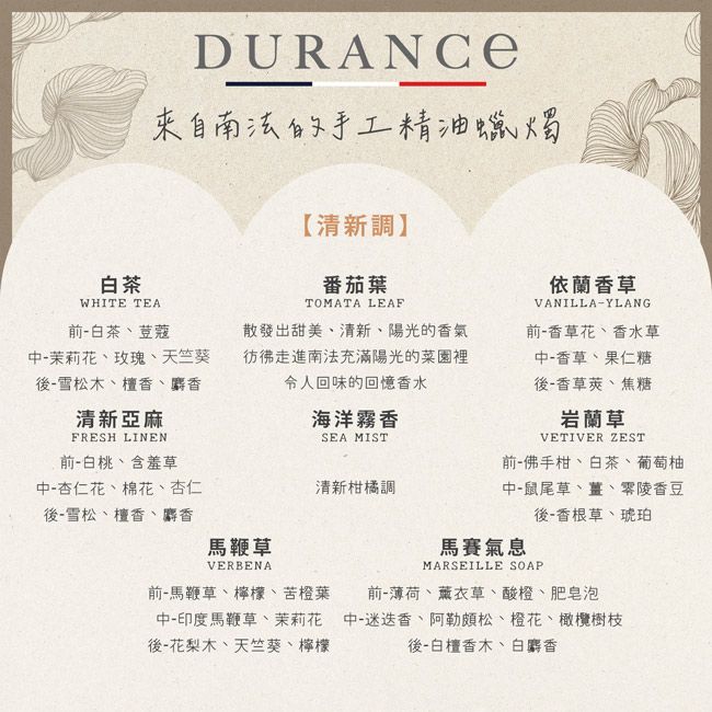 DURANCE來自南法的手工精油蠟燭白茶WHITE TEA-白茶、荳蔻【清新調】番茄葉TOMATA LEAF中-茉莉花、玫瑰、天竺葵散發出甜美、清新、陽光的香氣走進南法充滿陽光的菜園裡令人回味的回憶香水後-雪松木、檀香、麝香清新亞麻FRESH LINEN前-白桃、含羞草中-杏仁花、棉花、杏仁後-雪松、檀香、麝香馬鞭草VERBENA海洋霧香SEA MIST清新柑橘調依蘭香草VANILLA YLANG前-香草花、香水草中-香草、果仁糖後-香草莢、焦糖岩蘭草VETIVER ZEST前-佛手柑、白茶、葡萄柚中-鼠尾草、薑、零陵香豆後-香根草、琥珀馬賽氣息MARSEILLE SOAP前-馬鞭草、檸檬、苦橙葉 前-薄荷、薰衣草、酸橙、肥皂泡中-印度馬鞭草、茉莉花後-花梨木、天竺葵、檸檬中-迷迭香、阿勒頗松、橙花、橄欖樹枝後-白檀香木、白麝香