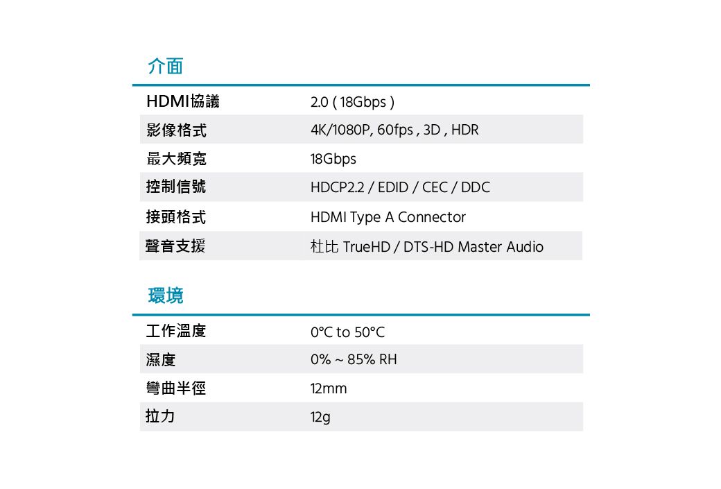 介面HDMI協議影像格式最大頻寬控制信號接頭格式2. (18Gbps)4K/1080P,60fps, 3D, HDR18GbpsHDP2.2 / EDID/EC/DDCHDMI Type A Connector聲音支援杜比 TrueHD / DTS-HD Master Audio環境工作溫度濕度0C to 50C0%~85% RH彎曲半徑12mm拉力12g