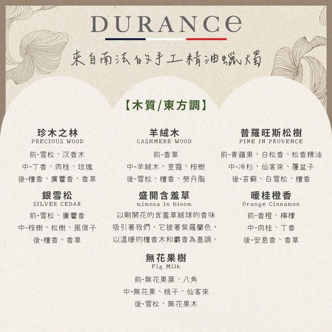 DURANCE來自法的手工精油蠟燭珍木之林PRECIOUS WOOD前雪松沉香木【木質/東方調】羊絨木CASHMERE WOOD前-香草PINE IN PROVENCE普羅旺斯松樹中-丁香、肉桂、玫瑰後-檀香、廣藿香、香草中-羊絨木、荳蔻、桉樹後-雪松、檀香、勞丹脂前-青蘋果、白松香、松香精油中-冷杉、仙客來、覆盆子後-苔蘚、白雪松、檀香銀雪松SILVER CEDAR前-雪松、廣藿香中-桉樹、松樹、風信子後-檀香、香草盛開含羞草mimosa in bloom以剛開花的含羞草的香味吸引著我們,它披著紫羅蘭色,以溫暖的檀香木和麝香為基調。無花果樹Fig Milk前-無花果葉、八角中-無花果、桃子、仙客來後-雪松、無花果木暖桂橙香Orange Cinnamon前-香橙、檸檬中-肉桂、丁香後-安息香、香草