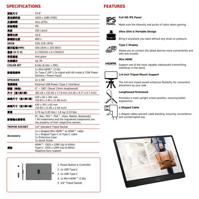 SPEIFIATIONS1920  1080 FHD4ms (GTG最佳解析度反應時間面板亮度250 cdm2比例169靜800:1SRGB區域(MM像素(H表面處理色彩顯示COLOR BIT影像連接埠SPEAER電源規格(53% (CIE 1976)34416(H)  19359(V)017925(H)  017925(V)Antiglare167M8 bits (6 bits  FRC) Mini(20b)2 Type-C (DP  signal with Alt mode  15W PowerDelivery/Power Input)2 15WEternal USB Power (Type C interface) (Stand 13mm lengthened)36226  232.92  17.8 mm (126  9.17  0.7 inch)430 x 62 x 301 mm(16.93 x 2.45 x 186 inch)430 x 301 x 62 mm(16.93 x 11.85 x 2.44 inch)尺寸(X)尺寸()尺寸(高)重量影像輸出兼容性TRIPOD SOCKET1/4 Standard Tripod SocketAccessory備註0.75 kg (1.65 ) / 1.6 kg (3.53 lbs)PC Mac  PS4 Xbox Mobile, NotebookAll trademarks and the registered trademarks arethe property of their respective owners. L-Shaped Mini HDMI to HDMI cable L-Shaped Type-C to Type-C cable Protective Case Quick GuideHDMI: 1920 x 1080 (Up to )Type-C: 1920 x 1080 (Up to 60Hz)Adaptive-Sync supportFEATURESIPSFull HD IPS PanelPANEL Make sure the intensity and purity of colors when gaming.DPUltra Slim & Portable DesignBring it anywhere you want without any strain or pressure.Type C DisplayAllows you to connect the latest devices more conveniently andwith less trouble.Mini HDMIHDMI Support one of the most capable video/audio transmittingKinterfaces in the world.1/4-inch Tripod Mount SupportThe 1/4-inch tripod socket enhances flexibility for convenientplacement by your side.Lengthened KickstandPromotes a more upright screen position, ensuring betterergonomics.L-Shaped CableL-shaped cables prevent cable bending, ensuring convenienceand uninterrupted use.0001. Power Button & Controller USB Type-C3.  USB Type-C4. 1x Mini-HDMI (2.0b) 1/4 Tripod Socket