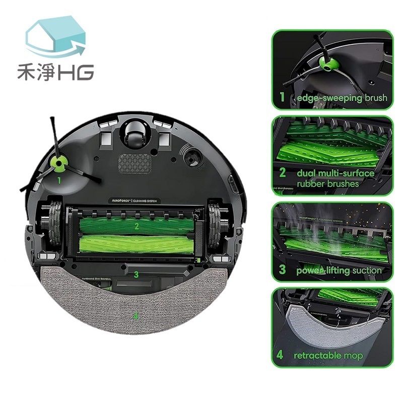 禾淨HG edgesweeping brush  2 dual multi-surfacerubber brushes3 powerlifting suction4 retractable mop