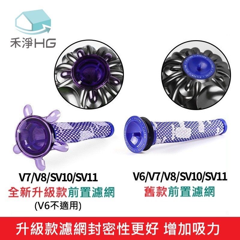 禾淨HGV7/V8/SV10/SV11FILTREV6/V7/V8/SV10/SV11全新升級款前置濾網 舊款前置濾網(V6不適用)升級款濾網封密性更好 增加吸力