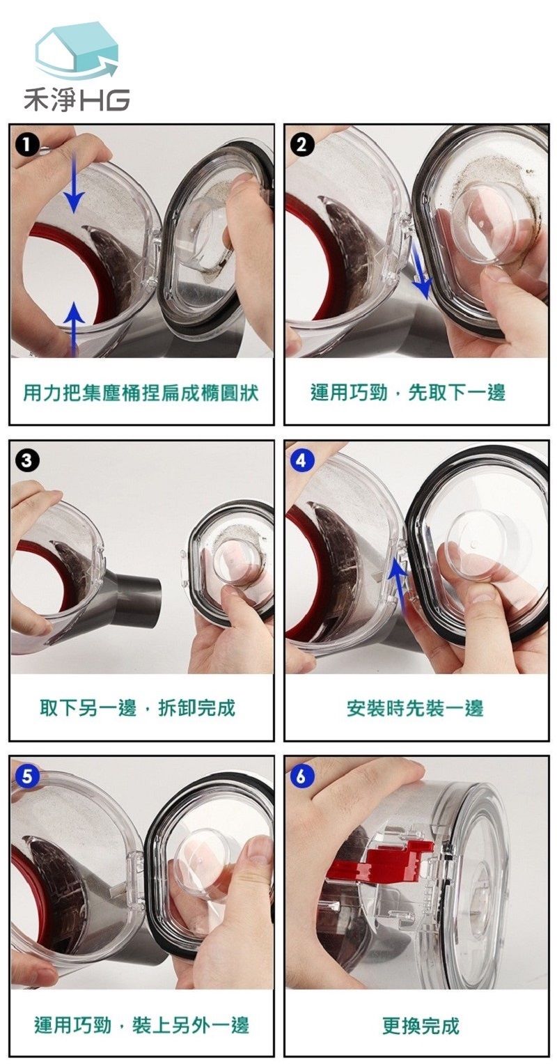 禾淨HG用力把集塵桶捏扁成橢圓狀運用巧勁,先取下一邊取下另一邊,拆卸完成安裝時先裝一邊運用巧勁,裝上另外一邊更換完成