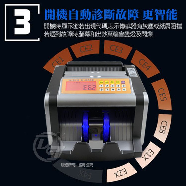 開機自動診斷故障 更智能開機時顯示窗若出現代碼,表示傳感器有灰塵或紙屑阻擋若遇到故障時,螢幕和出鈔葉輪會變燈及閃爍CE1CE2CE4CE3CE5UIPIN 1111版權所有盜用必究CE8E1X