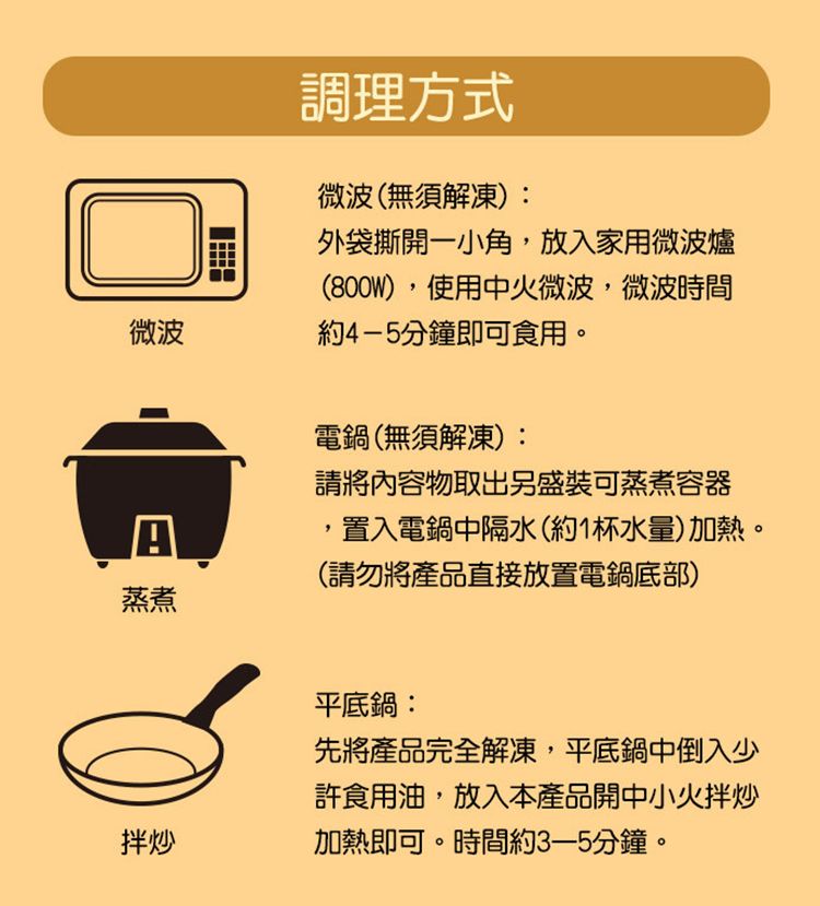 微波蒸煮調理方式微波(無須解凍):外袋撕開一小角,放入家用微波爐(800W),使用中火微波,微波時間約4-5分鐘即可食用。電鍋(無須解凍):請將內容物取出另盛裝可蒸煮容器,置入電鍋中隔水(約1杯水量)加熱。(請勿將產品直接放置電鍋底部)平底鍋:先將產品完全解凍,平底鍋中倒入少許食用油,放入本產品開中小火拌炒拌炒加熱即可。時間約分鐘。