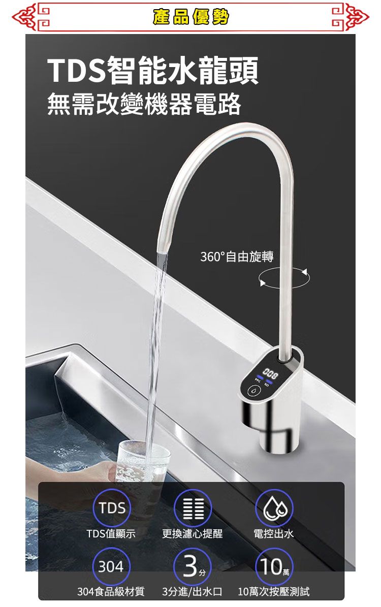 產品優勢TDS智能水龍頭無需改變機器電路360°自由旋轉TDS008TDS值顯示更換濾心提醒電控出水3043 10304食品級材質 3分進/出水口 10萬次按壓測試