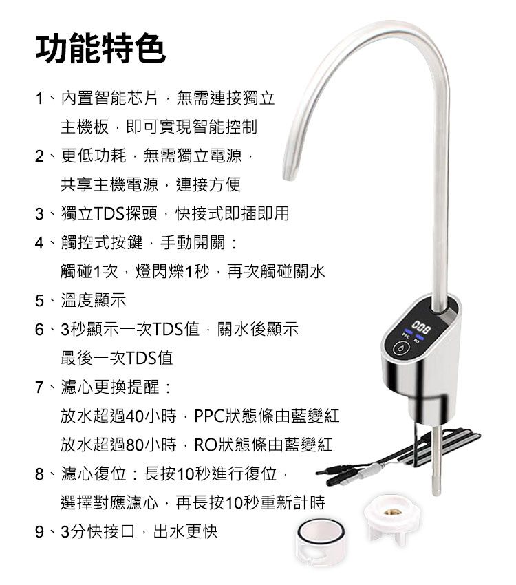 功能特色1、內置智能芯片無需連接獨立主機板,即可實現智能控制2、更低功耗,無需獨立電源,共享主機電源,連接方便3、獨立TDS探頭,快接式即插即用4、觸控式按鍵,手動開關:觸碰1次,燈閃爍1秒,再次觸碰關水5、溫度顯示6、3秒顯示一次TDS值,關水後顯示最後一次TDS值7、濾心更換提醒:放水超過40小時,PPC狀態條由藍變紅放水超過80小時,RO狀態條由藍變紅8、濾心復位:長按10秒進行復位,選擇對應濾心,再長按10秒重新計時9、3分快接口,出水更快