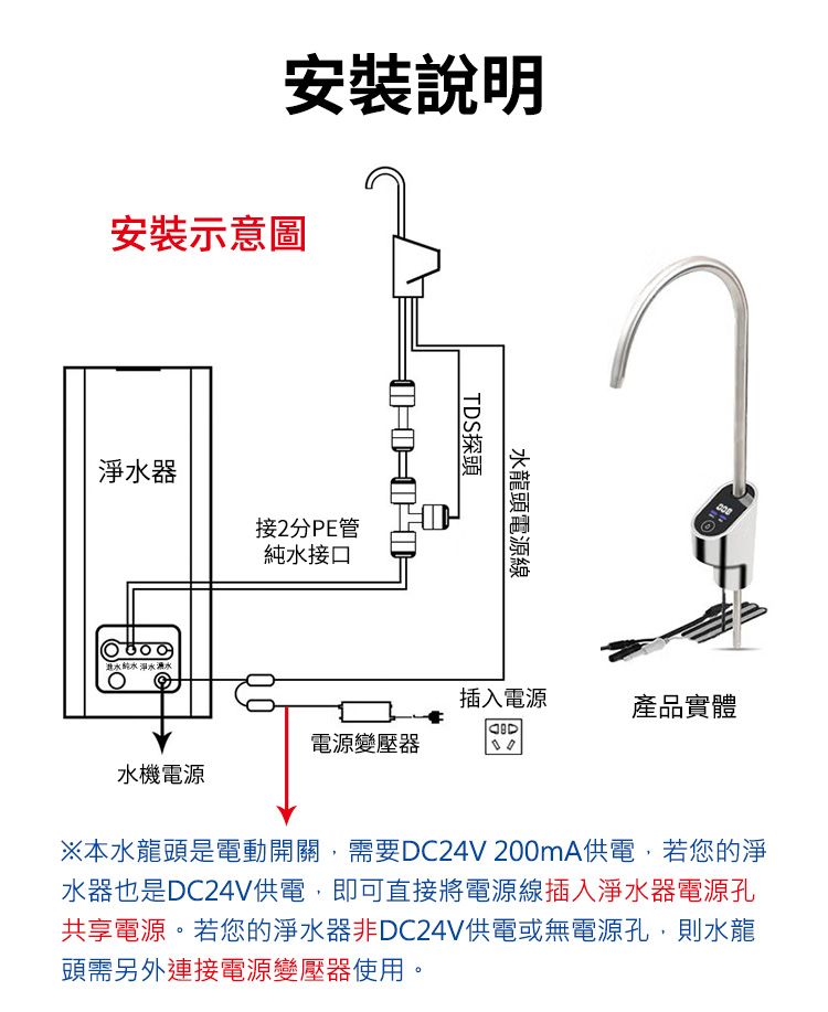 安裝說明安裝示意圖淨水器接2分PE管水純水淨水純水接口水龍頭電源線TDS探頭插入電源產品實體電源變壓器水機電源※本水龍頭是電動開關,需要DC24V 200mA供電,若您的淨水器也是DC24V供電,即可直接將電源線插入淨水器電源孔共享電源。若您的淨水器非DC24V供電或無電源孔,則水龍頭需另外連接電源變壓器使用。