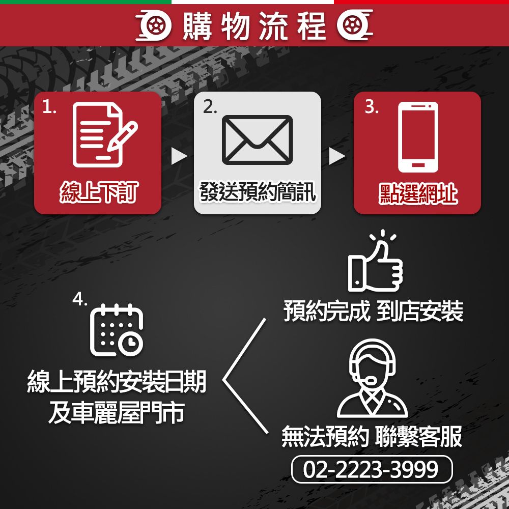 流程1.2.3.線上下訂發送預約簡訊點選網址4.線上預約安裝日期及車麗屋預約完成 到店安裝無法預約 聯繫客服02-2223-3999