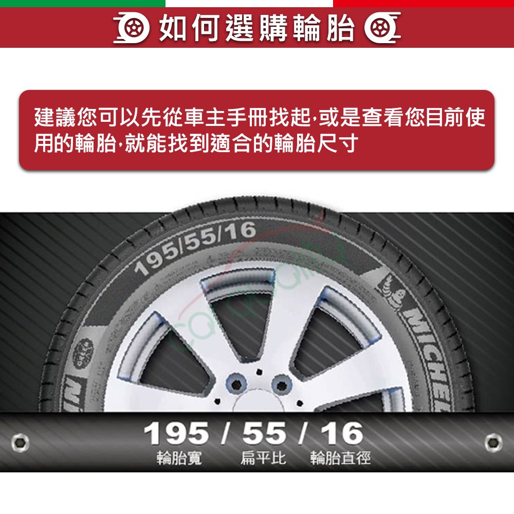 如何選購輪胎建議您可以先從車主手冊找起或是查看您目前使用的輪胎就能找到適合的輪胎尺寸195/55/16195/55/16輪胎寬扁平比 輪胎直徑MICHEL