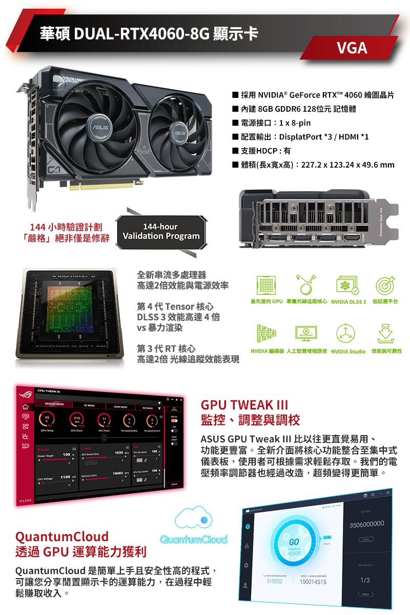 華碩 DUAL-RTX4060-8G 顯示卡VGA 採用 NVIDIA® GeForce RTXT 4060 繪圖晶片內建 8GB GDDR6 128位元 記憶體 電源接口:1  8-pin■ 配置輸出:DisplatPort *3 / HDMI *1■ 支援HDCP: 有■ 體積(長寬x高):227.2x123.24 x 49.6 mm144 小時驗證計劃144-hour「嚴格絕非僅是修辭 Validation Program   100 全新串流多處理器2效能與電源效率第4代Tensor核心最先進的 GPU 專屬光線核心 NVIDIA DLS3 低延遲平台DLSS 3 效能高達4倍 暴力渲染第3代RT 核心高達2倍 光線追蹤效能表現 SNVIDIA 編碼器 人工智慧增強語音 NVIDIA Studio 效能與可靠性GPU TWEAK 監控、調整與調校ASUS GPU Tweak III 比以往更直覺易用、功能更豐富。全新介面將核心功能整合至集中式儀表板,使用者可根據需求輕鬆存取。我們的電频率調節器也經過改造,超頻變得更。QuantumCloud3506000000GO透過GPU運算能力獲利40500Quantum Cloud是簡單上手且安全性高的程式,可讓您分享顯示卡的運算能力,在過程中輕鬆賺取收入。5102021500145151/3