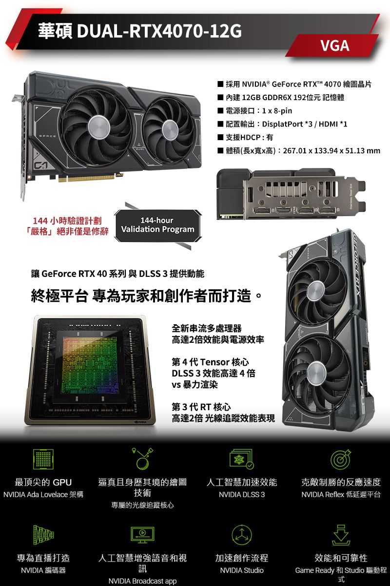 華碩 DUAL-RTX4070-12G144小時驗證計劃「嚴格絕非僅是修辭144-hourValidation ProgramVGA 採用 NVIDIA® GeForce RTX 4070 繪圖晶片 內建 12GB GDDR6X192位元 記憶體 電源接口:1  8-pin■ 配置輸出:DisplatPort *3 / HDMI *1■ 支援HDCP : 有■ 體積(長x寬x高):267.01x133.94x51.13 mm讓 GeForce RTX 40 系列 與 DLSS3 提供動能終極平台 專為玩家和創作者而打造。全新串流多處理器高達2倍效能與電源效率第4代Tensor 核心DLSS3 效能高達4倍 暴力渲染第3代RT 核心高達2倍 光線追蹤效能表現最頂尖的 GPUNVIDIA Ada Lovelace 架構逼真且身歷其境的繪圖 人工智慧加速效能技術NVIDIA DLSS 3克敵制勝的反應速度NVIDIA Reflex 低延遲平台專屬的光線追蹤核心專為直播打造NVIDIA 編碼器人工智慧增強語音和視訊加速創作流程NVIDIA StudioNVIDIA Broadcast app效能和可靠性Game Ready 和 Studio 驅動程