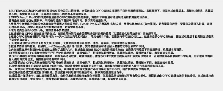 1.SUPERVOOCOPPO廣東移動通信有限公司的註冊商標。充電 OPPO用戶日常使用實際情況下根據測試軟體版本、具體測試、具體版本不同數據略有差異,充電可能因不同地區不同電壓而異。2.OPPO Reno11 Pro 5G的厚和重量OPPO收集的數據。實際尺寸和重量可能因程和测量方法而異。 120Hz 更新,不同使用下更新率可能不同,請以實際使用為準。3.尺寸為螢幕四個角拉伸為直角所量測之對角線長度, Pro 5G的螢幕尺寸為6.7,螢幕佔比為93% (有效面積。若設計,受孔影響,實際可視區域,根據不同量測方式和測試環境,數據略有不同。4.電池的典型為4600mAh,實際值會小於典型值。5.數據基於在 OPPO 進行的測試,實際充電時間可能會因環境個別設備的差異(如變化和電池壽命)而有所不同。6.根據OPPO實驗室用戶日常行為(一天一次完全充電和),電池使用4年後,容量保持率80%以上。數據來自於OPPO實驗室,因測試軟體版本和具體測試環境不同會略有差異。7.5G網路連接取決於SIM卡是否支援5G網路,支援網路依各、地區、電信商、使用環境等因素而異。8.數據來自聯發科官網,數據與上一代Dimensity進行比较。實際使用體驗可能因個人使用方式等因素有所不同。9.内存在原有物理RAM的基礎上增加了虚擬RAM,數據是從實驗室測試中使用的模型收集的;實際使用可能因不同使用情境、軟體版本等而異。10.數據 OPPO實驗室用戶日常使用環境測試,實際情況下,根據測試軟體版本、具體測試環境、具體版本不同,數據會略有差異。11.OPPO實驗室48個月流暢認證測試,此技術為透過軟體、硬體等優化。數據按OPPO實驗室模擬用戶日常使用環境測試,流暢體驗並不代表絕對不會延遲。由於網路環境和個人使用方式等因素,實際體驗可能會有所不同。12.頁面數據由 OPPO實驗室模擬用戶日常使用環境測試,實際情況下,根據測試軟體版本、具體測試環境、具體版本不同,數據會略有差異。13.智慧魔術棒最多可同時影像中6個主體。選取效果會根據影像而有所不同,實際操作體驗可能因個人使用方式等因素有所不同。14.一次最多可將99個資訊中轉站。資訊中轉站功能支援度在不同地區可能有所不同,請依實際使用環境為準。15.紅外線遙控僅支援特定品牌和設備。支援度在不同地區可能有所不同,請依實際使用環境為準。16.圖片僅供參考,請以實際產品為準,由於供應商或製造商的變化等原因,某些産品规格和描述可能會發生變化。頁面數據由 OPPO 設計的技術參數提供,测試數據來自實驗室和供應商,實際情況下,根據測試軟體版本、具體測試環境、具體版本不同,數據會略有差異。