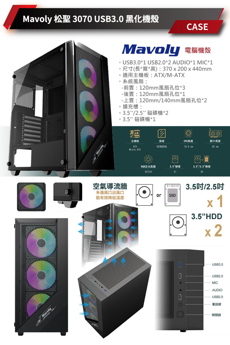 Ma 3070 USB3.0 CASEMavoly  USB3.01 USB.02 AUDIO1 MIC1 370  200 x 440mm ATX/MATX系統風扇:-前置:120mm風扇孔位*3-後置:120mm風扇孔位*1。擴充槽:120mm/140mm*23.5'/2.5 磁碟機*2。3.5 磁碟機*1volyMavoly空氣導流牆多進風口出風口主機板面板CPU高度顯卡長度ATX玻璃側板15.5 32  ATXRGB定光風扇3.5硬碟3.5/2.5"硬碟前方orSSD能有效降低溫度3.5吋/2.5吋3.5" HDDUSB3.0USB2.0MICAUDIOUSB2.0重啟鍵-關鍵