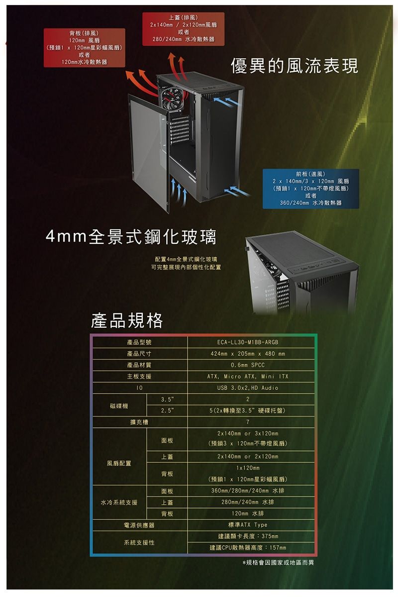 背板 (排風)120mm (預鎖1  120mm星彩)或者120mm水冷散熱器上蓋(排風)2140mm / 120mm風或者280/240mm 水冷散熱器4mm全景式鋼化玻璃配置4mm全景式鋼化玻璃可完整展現內部個性化配置產品規格產品型號優異的風流表現前板(進風)2  140mm/3 x 120mm 風扇(預鎖1 x 120mm不帶燈風扇)或者360/240mm 水冷散熱器產品尺寸產品材質主板支援103.5磁碟機擴充槽面板上蓋風扇配置背板水冷系統支援面板上蓋背板電源供應器ECALL30-M1BB-ARGB424mm x 205mm x 480 mm0.6mm SPCCATX, Micro ATX, Mini ITXUSB 3.0x2, HD Audio25(2x轉換至3.5硬碟托盤)72x140mm or 3x120mm(預鎖3 x 120mm不帶燈風扇)2x140mm or 2x120mm1x120mm(預鎖1 x 120mm星彩風扇)360mm/280mm/240mm 水排280mm/240mm 水排120mm 水排標準ATX Type建議顯卡長度:375mm系統支援性建議CPU散熱器高度:157mm*規格會因國家或地區而異