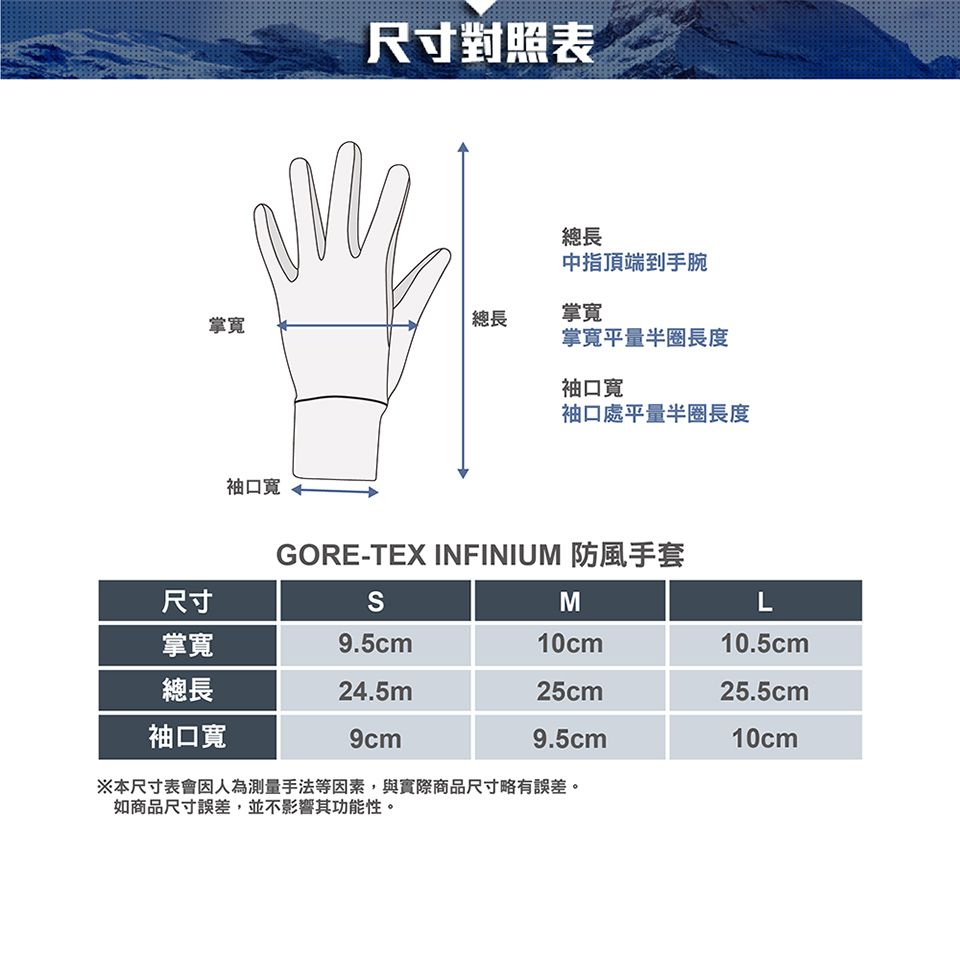 尺寸對照表總長中指頂端到手腕掌寬總長掌寬掌寬平量半圈長度袖口寬袖口處平量半圈長度袖口寬GORE-TEX INFINIUM 防風手套9.5cm尺寸掌寬總長24.5m袖口寬9cmML10cm10.5cm25cm25.5cm9.5cm10cm※本尺寸表會因人為測量手法等因素,與實際商品尺寸略有誤差。如商品尺寸誤差,並不影響其功能性。