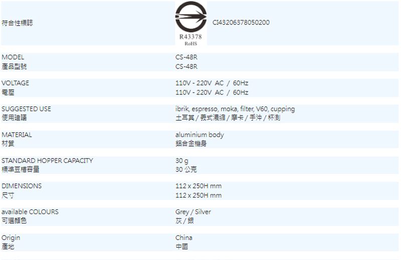 符合性標誌C143206378050200R43378MODEL產品型號VOLTAGECS-48RCS-48RSUGGESTED USE使用建議MATERIAL材質STANDARD HOPPER CAPACITY標準豆容量DIMENSIONS尺寸available COLOURS可選顏色Origin產地110V-220VAC / 60Hz110V-220VAC / 60Hzibrik, espresso, moka, filter, V60, cupping土耳其/式濃縮/摩卡/手沖/杯測aluminium body鋁合金機身30 g30公克112  250H 112x250H mmGrey / Silver灰/銀China中國