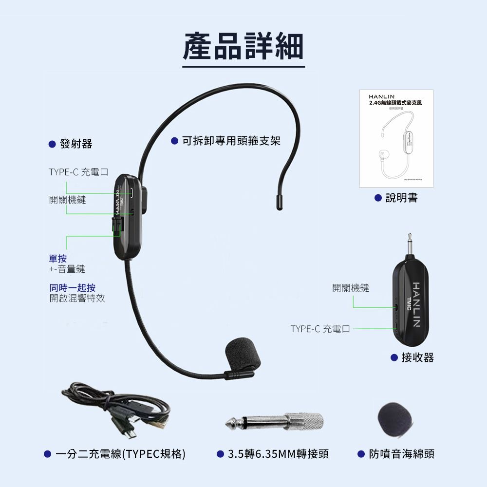 產品詳細 發射器TYPE-C 充電口可拆卸專用頭箍支架開關機鍵單按+-音量鍵HANLIN2.4G無線頭戴式麥克風說明書同時一起按開關機鍵開啟混響特效TMICHANLINTYPE-C 充電口接收器一分二充電線(TYPEC規格)  3.5轉6.35MM轉接頭  防噴音海綿頭