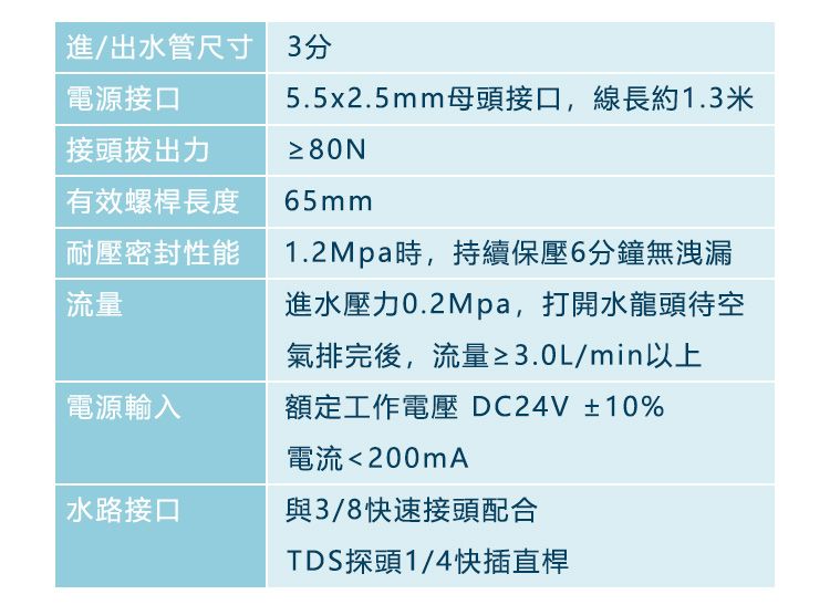 電源接口接頭拔出力有效螺桿長度耐壓密封性能流量進/出水管尺寸 3分5.5x2.5mm母頭接口,線長約1.3米≥80N65mm1.2Mpa時,持續保壓6分鐘無洩漏進水壓力0.2Mpa,打開水龍頭待空氣排完後,流量≥3.0L/min以上電源輸入額定工作電壓 DC24V±10%電流200mA水路接口與3/8快速接頭配合TDS探頭1/4快插直桿