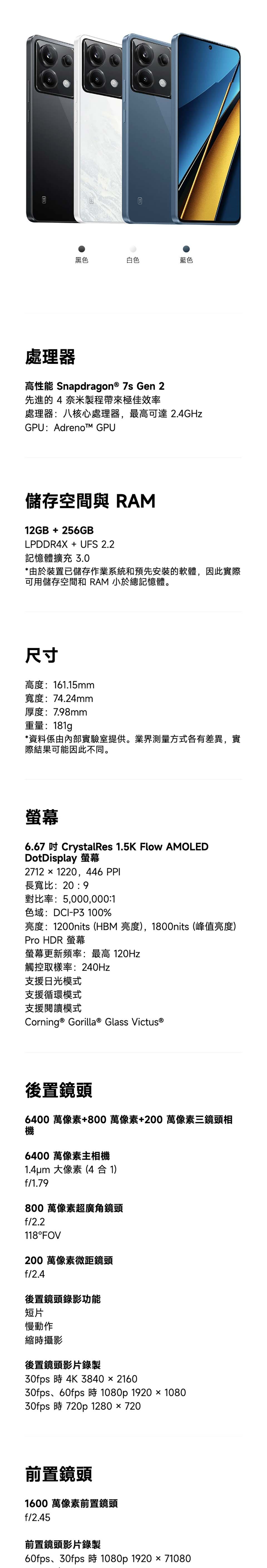 黑色白色藍色處理器高性能 Snapdragon® 7s Gen 2先進的 4 奈米製程帶來極佳效率處理器:八核心處理器,最高可達 2.4GHzGPU: GPU儲存空間與 RAM12GB + 256GBLPDDR4X + UFS 2.2記憶體擴充 3.0*由於裝置已儲存作業系統和預先安裝的軟體,因此實際可用儲存空間和 RAM 小於總記憶體。尺寸高度:161.15mm寬度:74.24mm厚度:7.98mm重量:181g*資料係由內部實驗室提供。業界測量方式各有差異,實際結果可能因此不同。螢幕6.67  CrystalRes 1.5K Flow AMOLEDDotDisplay 螢幕27121220,446 PPI長寬比:20:9對比率:5,000,000:1色域:DCI-P3 100%亮度:1200nits (HBM 亮度),1800nits(峰值亮度)Pro HDR 螢幕螢幕更新頻率:最高 120Hz觸控取樣率:240Hz支援日光模式支援循環模式支援閱讀模式Corning® Gorilla® Glass 後置鏡頭6400 萬像素+800萬像素+200萬像素三鏡頭相機6400 萬像素主相機1.4um 大像素(4  1)f/1.79800 萬像素超廣角鏡頭f/2.2118°FOV200 萬像素微距鏡頭f/2.4後置鏡頭錄影功能短片慢動作縮時攝影後置鏡頭影片錄製30fps 時 4K 3840216030fps、60fps 時 1080p 1920108030fps 時 720p 1280×720前置鏡頭1600 萬像素前置鏡頭f/2.45前置鏡頭影片錄製60fps、30fps 時 1080p 1920×71080