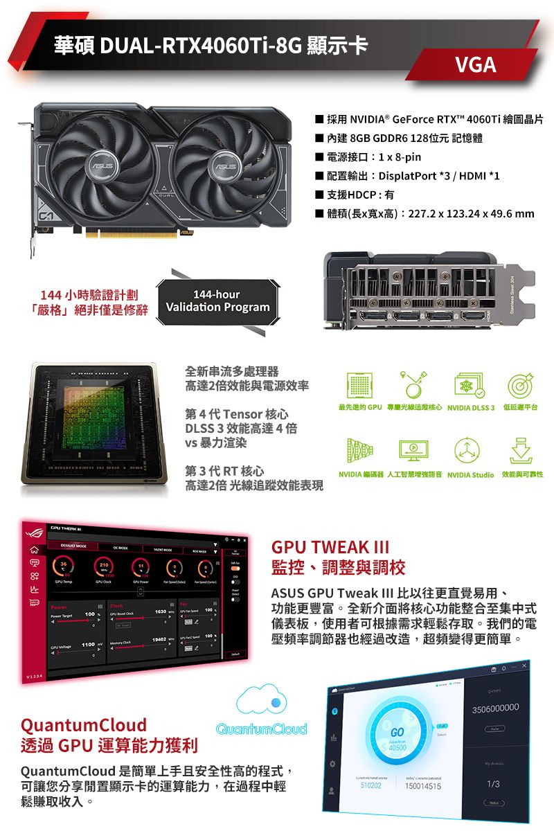 華碩 DUAL-RTX-8G 顯示卡VGA144小時驗證計劃144-hour「嚴格」絕非僅是修辭 Validation Program   100 採用NVIDIA® GeForce  4060Ti 繪圖晶片 內建 8GB GDDR6 128位元 記憶體電源接口:1 8-pin配置輸出: DisplatPort *3 / HDMI *1支援HDCP:有體積(長x寬x高):227.2x123.24 x 49.6 mm全新串流多處理器2效能與電源效率最先進的 GPU 專屬光線核心 NVIDIA DLS3 低延遲平台第4代Tensor核心DLSS 3 效能高達4倍 暴力渲染第3代RT 核心高達2倍 光線追蹤效能表現 SNVIDIA 編碼器 人工智慧增強語音 NVIDIA Studio 效能與可靠性GPU TWEAK 監控、調整與調校ASUS GPU Tweak III 比以往更直覺易用、功能更豐富。全新介面將核心功能整合至集中式儀表板,使用者可根據需求輕鬆存取。我們的電频率調節器也經過改造,超頻變得更。QuantumCloud透過GPU運算能力獲利3506000000GO40500Quantum Cloud是簡單上手且安全性高的程式,可讓您分享顯示卡的運算能力,在過程中輕鬆賺取收入。5102021500145151/3