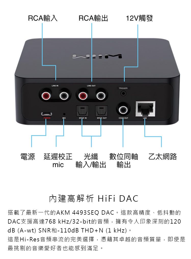 WiiM Pro Plus 無線串流音樂播放器- PChome 24h購物