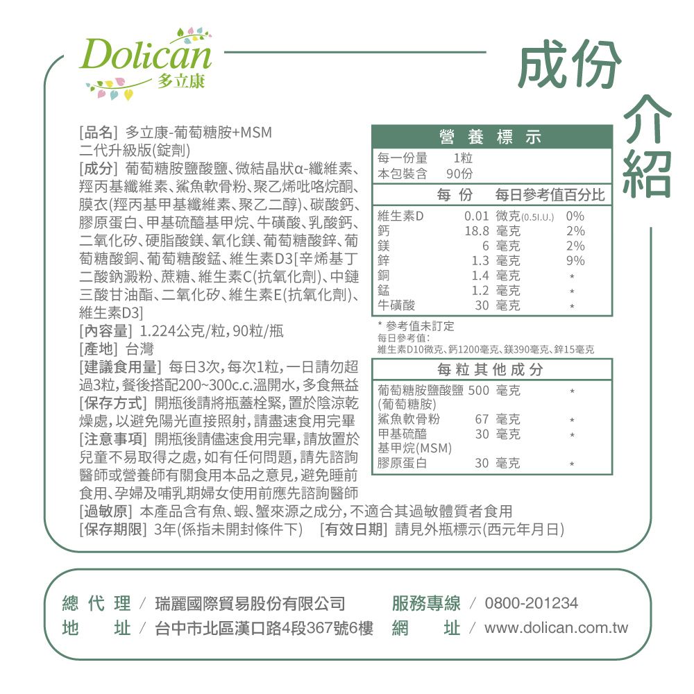 Dolican多立康成份奶[品名多立康-葡萄糖胺+MSM二代升級版錠劑)[成分]葡萄糖胺鹽酸鹽微結晶狀a-纖維素羥丙基纖維素鯊魚軟骨粉聚乙烯吡咯烷酮膜衣羥丙基甲基纖維素聚乙二醇)碳酸鈣膠原蛋白甲基硫醯基甲烷牛磺酸乳酸鈣二氧化矽、硬脂酸鎂、氧化鎂、葡萄糖酸鋅、葡萄糖酸銅、葡萄糖酸錳、維生素D3[辛烯基丁二酸鈉澱粉、蔗糖、維生素C(抗氧化劑)、中鏈三酸甘油酯、二氧化矽、維生素E(抗氧化劑)、維生素D3][內容量]1.224公克/粒,90粒/瓶[產]台灣[建議食用量每日3次,每次1粒,一日請勿超過3粒,餐後搭配200~.溫開水,多食無益[保存方式]開瓶後請將瓶蓋栓緊,置於燥處,以避免陽光直接照射,請盡速食用完畢[注意事項]開瓶後請儘速食用完畢,請放置於兒童不易取得之處,如有任何問題,請先諮詢醫師或營養師有關食用本品之意見,避免睡前食用、孕婦及哺乳期婦女使用前應先諮詢醫師營養標示 每一份量1粒本包裝含每份 每日參考值百分比0.01 () 0%18.8 毫克2%6 毫克2%1.3 毫克9%1.4 毫克1.2 毫克30毫克* 參考值未訂定每日參考值:維生素D鈣鎂鋅銅錳牛磺酸維生素D10微克、鈣1200毫克、鎂390毫克、鋅15毫克每粒其他成分葡萄糖胺鹽酸鹽 500毫克(葡萄糖胺)鯊魚軟骨粉甲基硫醯基甲烷(MSM)膠原蛋白67 毫克30 毫克30 毫克[過敏原]本產品含有魚、蝦、蟹來源之成分,不適合其過敏體質者食用[保存期限]3年(係指未開封條件下) [有效日期] 請見外瓶標示(西元年月日)總代理 / 瑞麗國際貿易股份有限公司地服務專線/ 0800-201234址 / 台中市北區漢口路4段367號6樓 網 址/www.dolican.com.tw