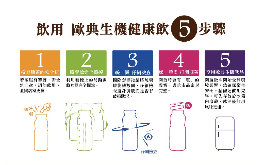 飲用 歐典生機健康飲步驟1234檢查瓶蓋的安全若按壓有響聲、安全鈕凸起,請勿飲用,並與店家更換。將套標完全撕掉利用套標上的易撕線將套標完全撕除。繞一圈 仔細檢查撕除套標後請將玻璃罐旋轉數圈,仔細檢查瓶身與瓶底是否有破損狀況。一聲!!! 打開瓶蓋開蓋時會有「」的聲響,表示產品密封完整。25享用歐典生機飲品開瓶後即開始受到環境影響,為確保衛生安全,請儘速飲用完畢。可先存放於冰箱,冰涼後飲用風味更佳。仔細檢查