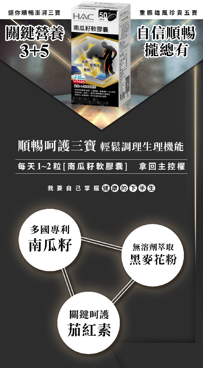 還你順暢澎湃三寶關鍵營養3+5重振雄風珍貴五寶HAC50  南瓜籽軟膠囊黑馬精自信順暢攏總有PASS順暢呵護三寶 輕鬆調理理機能每天1~2 粒 [ 南瓜籽軟膠囊] 拿回主控權我要自己掌握健康的下 生多國專利南瓜籽無溶劑萃取關鍵呵護茄紅素黑麥花粉