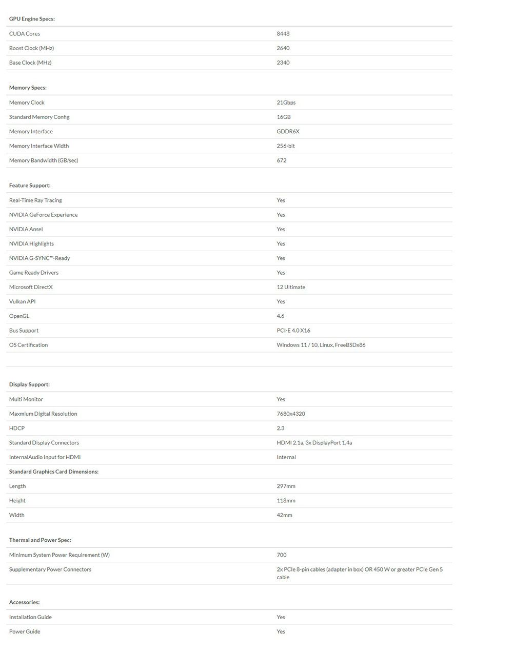 GPU Engine SpecsCUDA CoresBoost Clock (MHz)Base Clock (MHz)44826402340Memory SpecsMemory ClockStandard Memory ConfigMemory InterfaceMemory Interface idthMemory Bandwidth (GB/sec)21Gbps16GBGDDR6X256bit672Feature Support:RealTime Ray TracingNVIDIA GeForce ExperienceNVIDIA AnselYesYesYesNVIDIA HighlightsNVIDIA G-SYNCGame Ready DriversMicrosoft DirectXVulkan APIOpenGL Support CertificationYesYesYes12 UltimateYes-E Windows 11/10 Linux, FreeBSDx86Display Support:Multi MonitorMaxmium Digital ResolutionHDCPStandard Display ConnectorsInternalAudio Input for HDMIStandard Graphics Card Dimensions:LengthHeightWidthYes7680x43202.3HDMI 2.1a, 3x DisplayPort 1.4aInternal297mm118mm42mmThermal and Power Spec:Minimum System Power Requirement (W)Supplementary Power Connectors7002x  8-pin cables (adapter in box) OR 450 W or greater  Gen 5cableAccessories:Installation GuidePower GuideYesYes