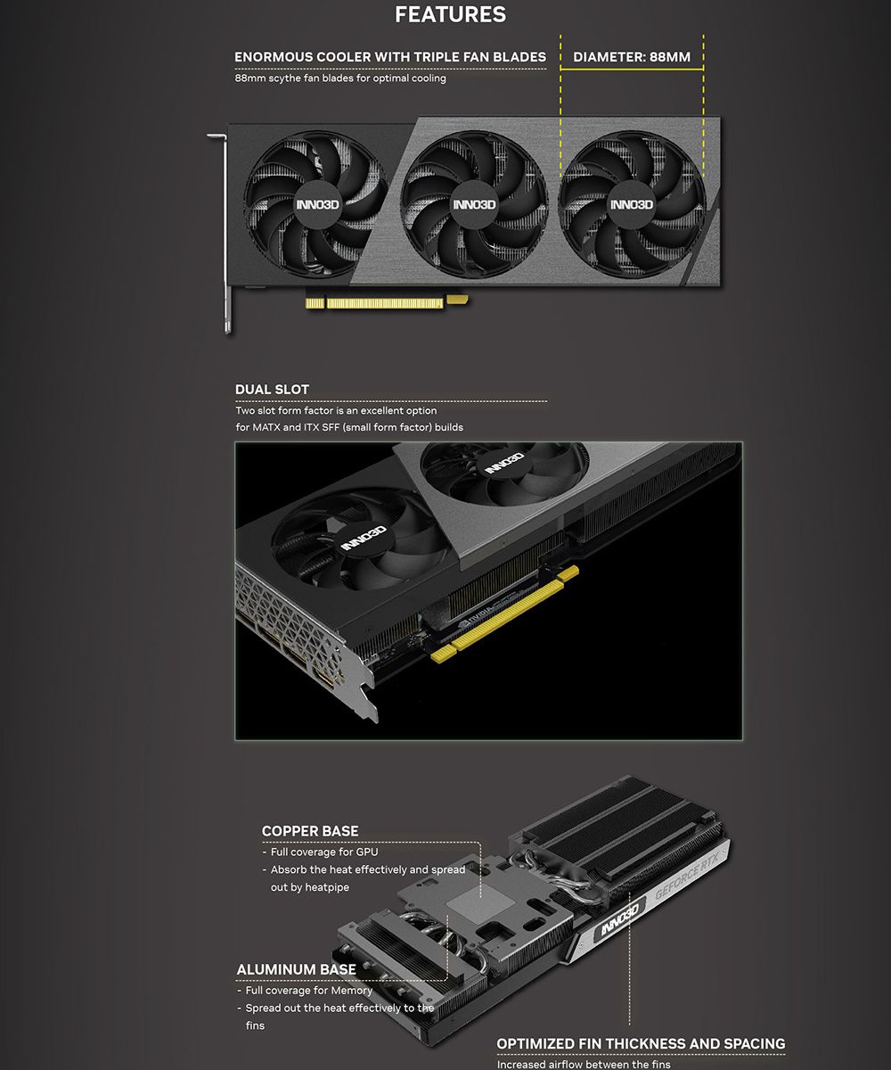 FEATURESENORMOUS COOLER WITH TRIPLE FAN BLADES DIAMETER: 88MM88mm scythe fan blades for optimal coolingINNO3DDUAL SLOTTwo slot form factor is an excellent optionfor MATX and ITX SFF (small form factor) buildsINNO3DCOPPER BASE Full coverage for GPU Absorb the heat effectively and spreadout by heatpipeALUMINUM BASE Full coverage for Memory Spread out the heat effectively to thefinsINNO3DGEFORCE OPTIMIZED FIN THICKNESS AND SPACINGIncreased airflow between the fins